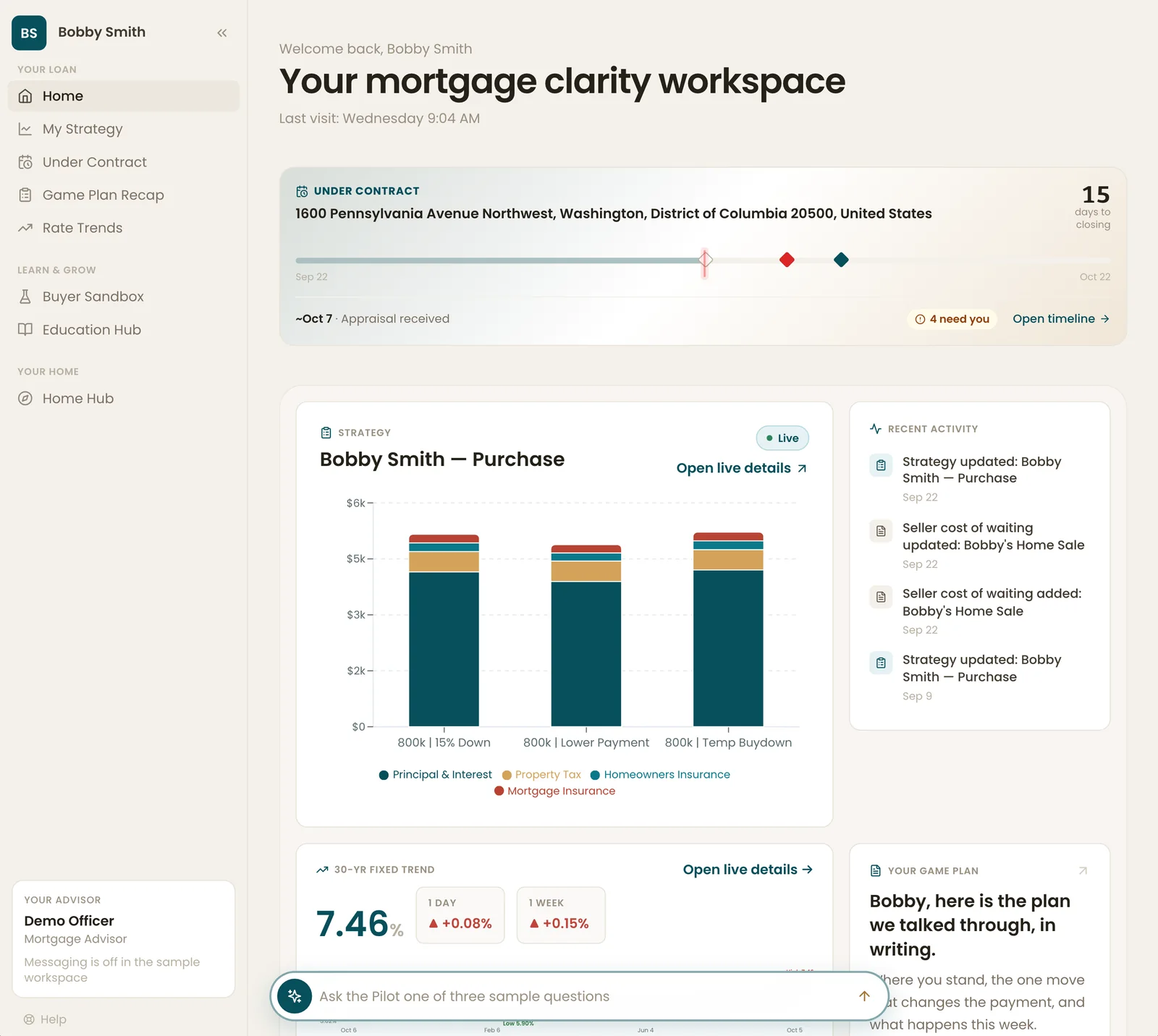 A client workspace in Mortgage Clarity: the under-contract timeline with days to closing, three purchase strategies charted side by side, recent activity, the 30-year fixed rate trend and a written game plan.